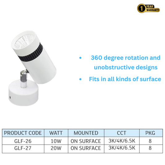 Surface Track Light