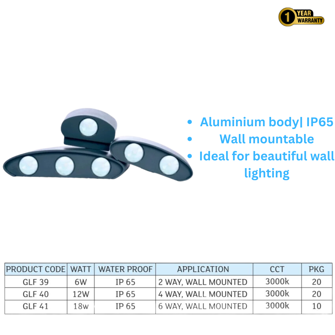 Wall Light Outdoor