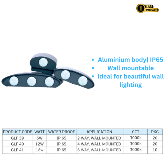 Wall Light Outdoor